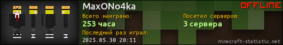 Юзербар 560x90 для MaxONo4ka