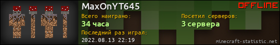 Юзербар 560x90 для MaxOnYT645
