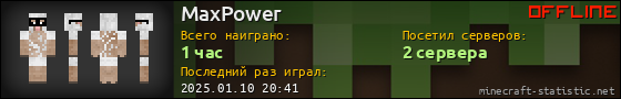 Юзербар 560x90 для MaxPower