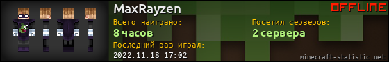 Юзербар 560x90 для MaxRayzen