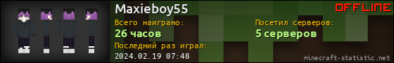 Юзербар 560x90 для Maxieboy55