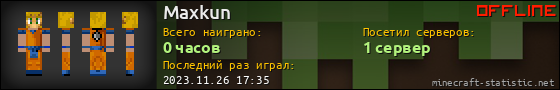 Юзербар 560x90 для Maxkun