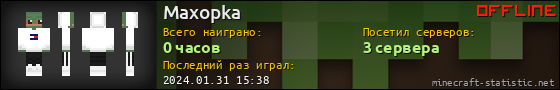 Юзербар 560x90 для Maxopka