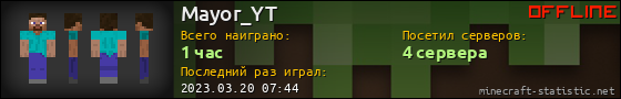 Юзербар 560x90 для Mayor_YT