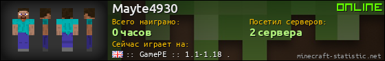 Юзербар 560x90 для Mayte4930