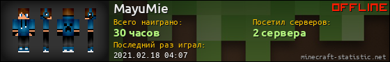 Юзербар 560x90 для MayuMie
