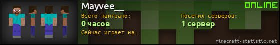 Юзербар 560x90 для Mayvee__