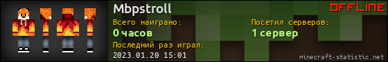 Юзербар 560x90 для Mbpstroll