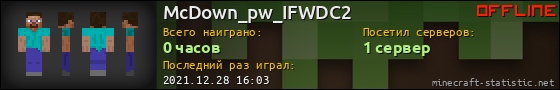 Юзербар 560x90 для McDown_pw_IFWDC2