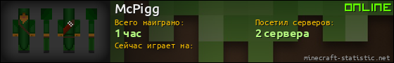 Юзербар 560x90 для McPigg
