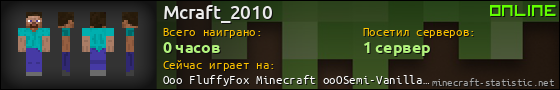 Юзербар 560x90 для Mcraft_2010