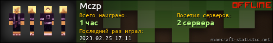 Юзербар 560x90 для Mczp