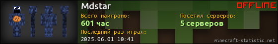 Юзербар 560x90 для Mdstar