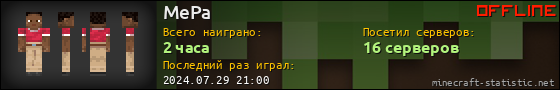 Юзербар 560x90 для MePa