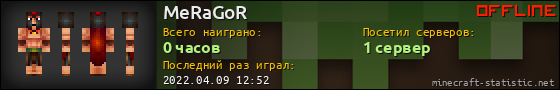 Юзербар 560x90 для MeRaGoR