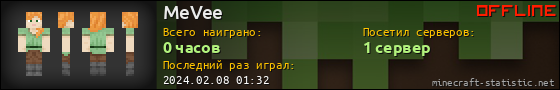 Юзербар 560x90 для MeVee