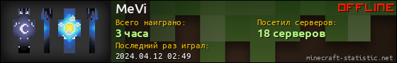 Юзербар 560x90 для MeVi