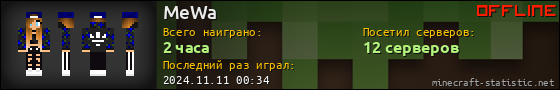 Юзербар 560x90 для MeWa