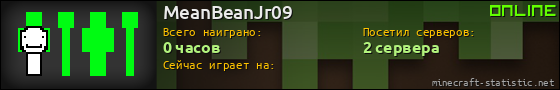 Юзербар 560x90 для MeanBeanJr09