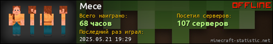 Юзербар 560x90 для Mece