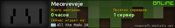 Юзербар 560x90 для Meceveveje