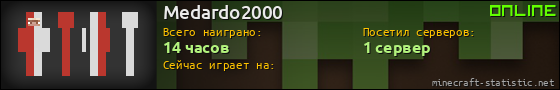 Юзербар 560x90 для Medardo2000