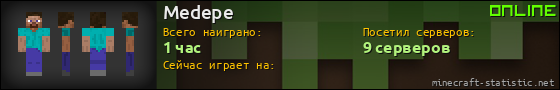 Юзербар 560x90 для Medepe