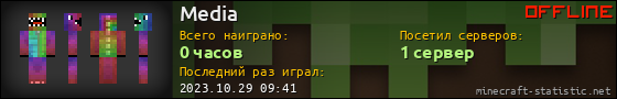 Юзербар 560x90 для Media