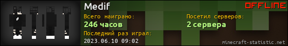 Юзербар 560x90 для Medif