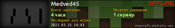 Юзербар 560x90 для Medved45
