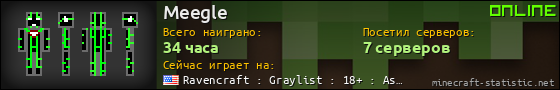 Юзербар 560x90 для Meegle