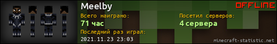 Юзербар 560x90 для Meelby