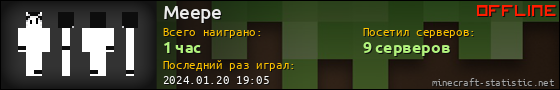Юзербар 560x90 для Meepe