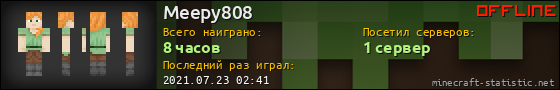 Юзербар 560x90 для Meepy808