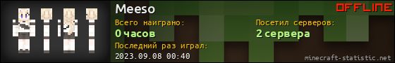 Юзербар 560x90 для Meeso
