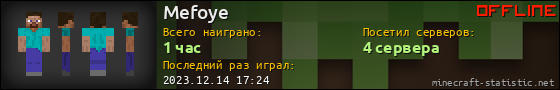 Юзербар 560x90 для Mefoye