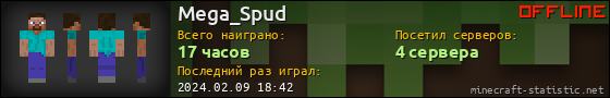 Юзербар 560x90 для Mega_Spud