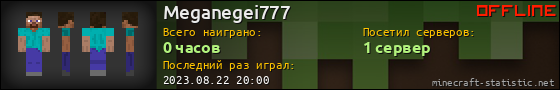 Юзербар 560x90 для Meganegei777