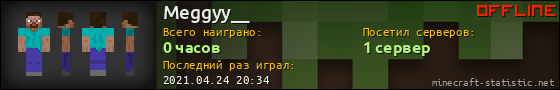 Юзербар 560x90 для Meggyy__