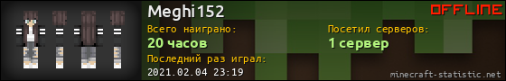 Юзербар 560x90 для Meghi152