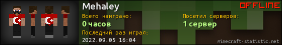 Юзербар 560x90 для Mehaley