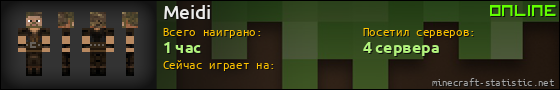 Юзербар 560x90 для Meidi