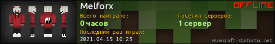 Юзербар 560x90 для Melforx