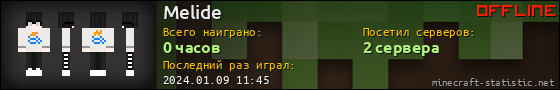 Юзербар 560x90 для Melide