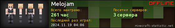 Юзербар 560x90 для Melojam