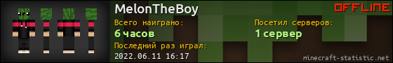 Юзербар 560x90 для MelonTheBoy