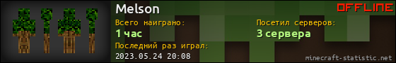 Юзербар 560x90 для Melson