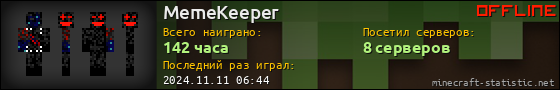 Юзербар 560x90 для MemeKeeper