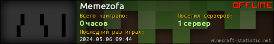 Юзербар 560x90 для Memezofa