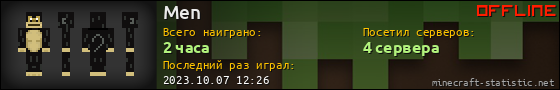 Юзербар 560x90 для Men
